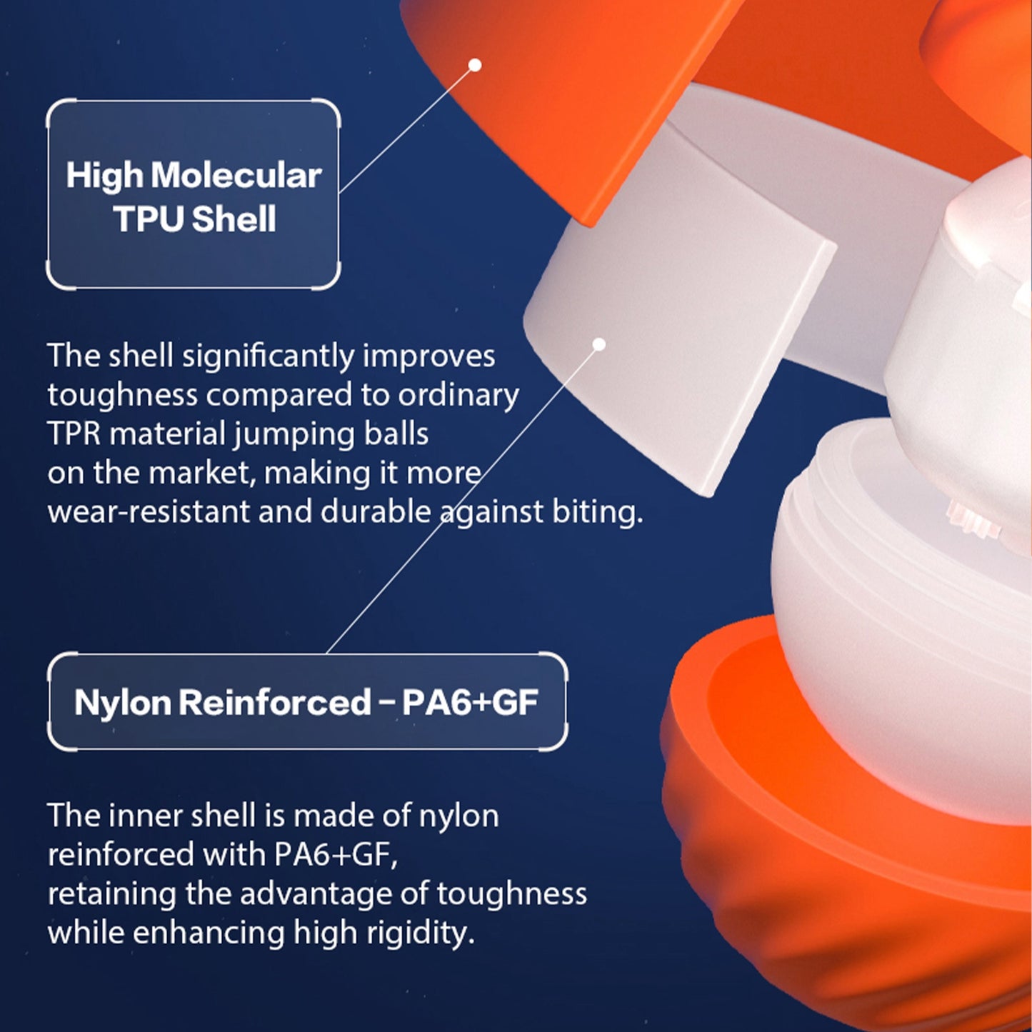 Palla Rimbalzante Interattiva per Cani